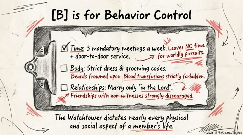 Behaviou Control Jehovah's Witnesses Cult Control Actually Works