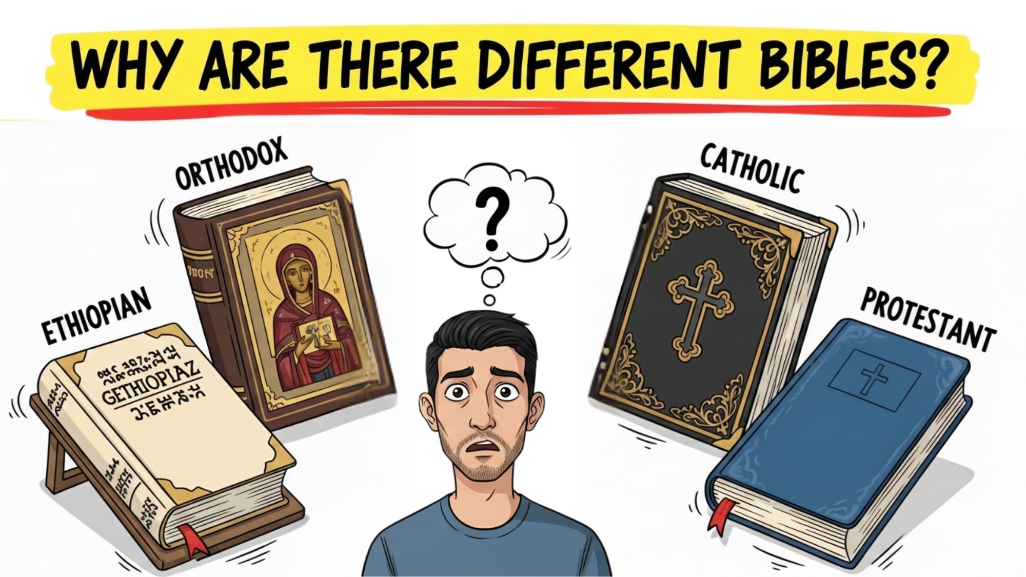 Why Catholics, Orthodox, Ethiopian and Protestants Have Different Bibles?