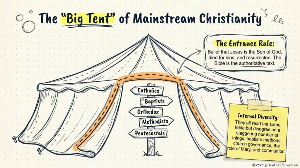 seventh day adventist beliefs SDA church