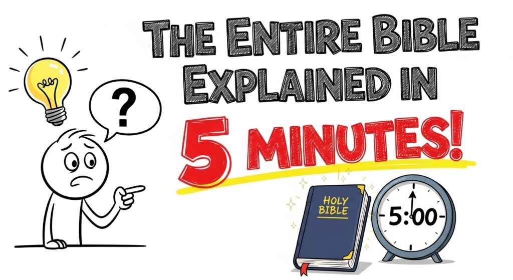 What The Bible is About