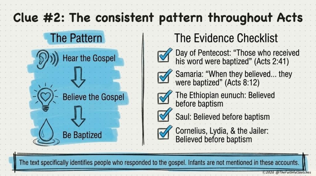 Should babies Be Baptized
